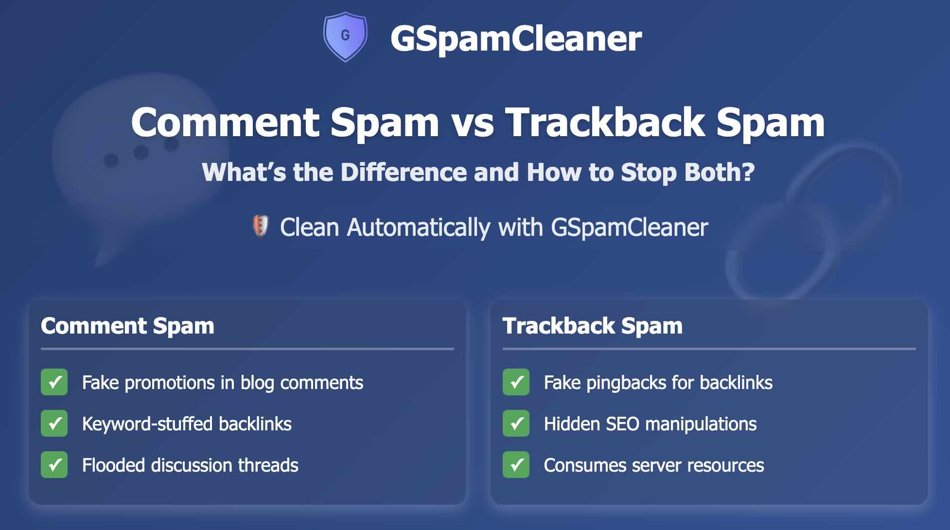 Blog Comment Spam vs Trackback Spam